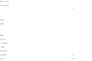 宋维钢英语6万词汇量词霸天下38000词汇