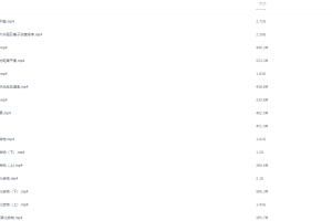 作业帮2020年秋季班高三林凯翔化学985班