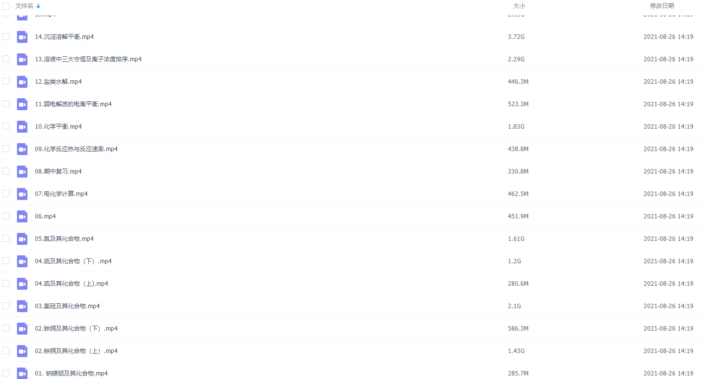 作业帮2020年秋季班高三林凯翔化学985班插图 作业帮2020年秋季班高三林凯翔化学985班插图