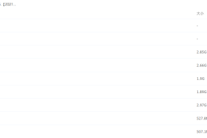 2021作业帮高三林凯翔化学寒假班