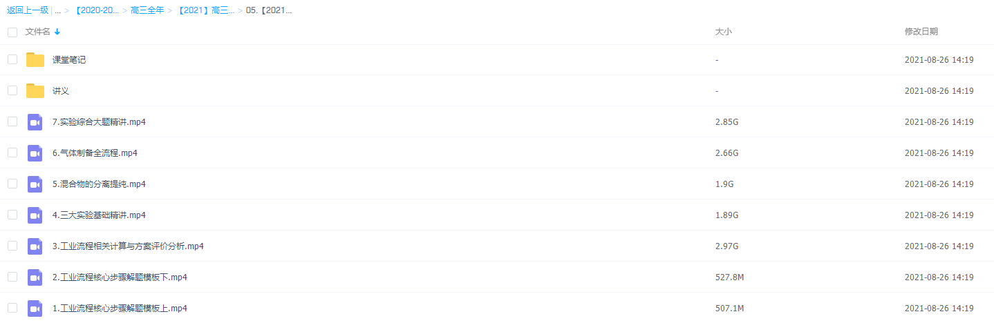 2021作业帮高三林凯翔化学寒假班插图 2021作业帮高三林凯翔化学寒假班插图