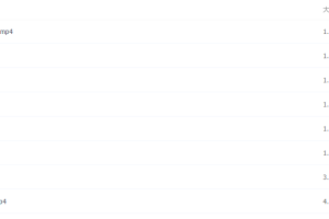 乐学在线任春磊高一生物2021年暑期视频课程