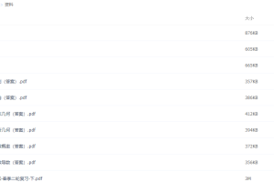 2021学而思王子悦数学二轮复习目标140+课程视频