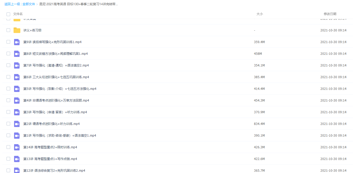 学而思2021昆尼春季高三英语目标130+班插图 学而思2021昆尼春季高三英语目标130+班插图