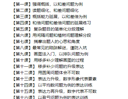 小鱼老师《小学数学应用题专项突破》视频插图 小鱼老师《小学数学应用题专项突破》视频插图