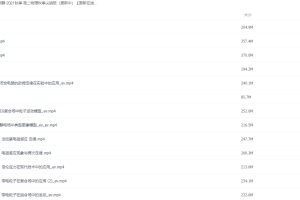 高明静2021秋季高二物理秋季尖端班更新15讲