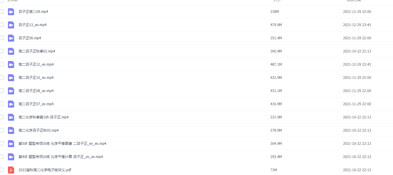 吕子正2021秋季高二化学秋季系统班更新13讲插图 吕子正2021秋季高二化学秋季系统班更新13讲插图