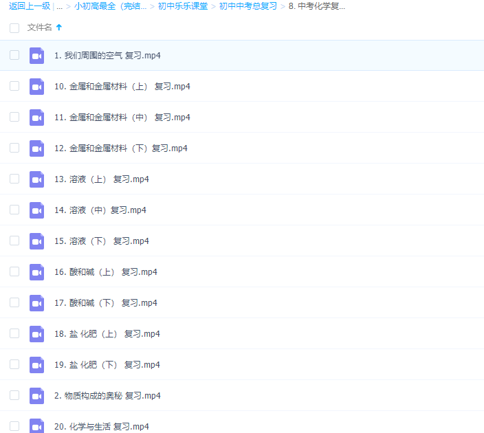 乐乐课堂初三中考化学复习网课教学视频插图1 乐乐课堂初三中考化学复习网课教学视频插图1