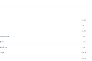 作业帮古容容2021秋季高二英语秋季尖端班更新14讲