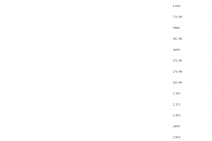 作业帮刘秋龙 2021秋季高二数学秋季尖端班更新15讲
