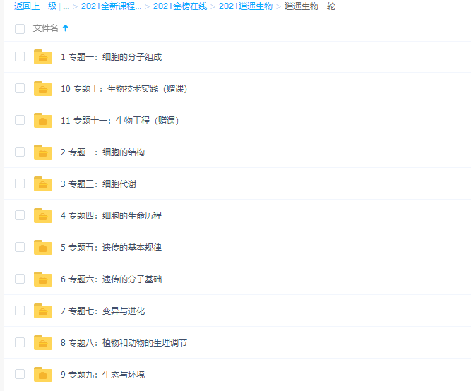 2021金榜在线逍遥生物一轮视频课程插图 2021金榜在线逍遥生物一轮视频课程插图