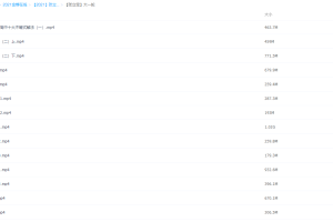 金榜在线张立宝2021高考数学一轮复习课程