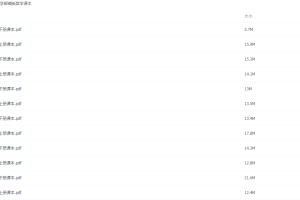 部编版小学全套课本电子书（语文数学英语）全套PDF课程