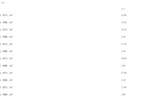 中关村三小数酷1~6年级全套电子文档课程