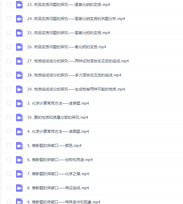 乐乐课堂中考化学能力提升网课突破提分教学视频插图 乐乐课堂中考化学能力提升网课突破提分教学视频插图