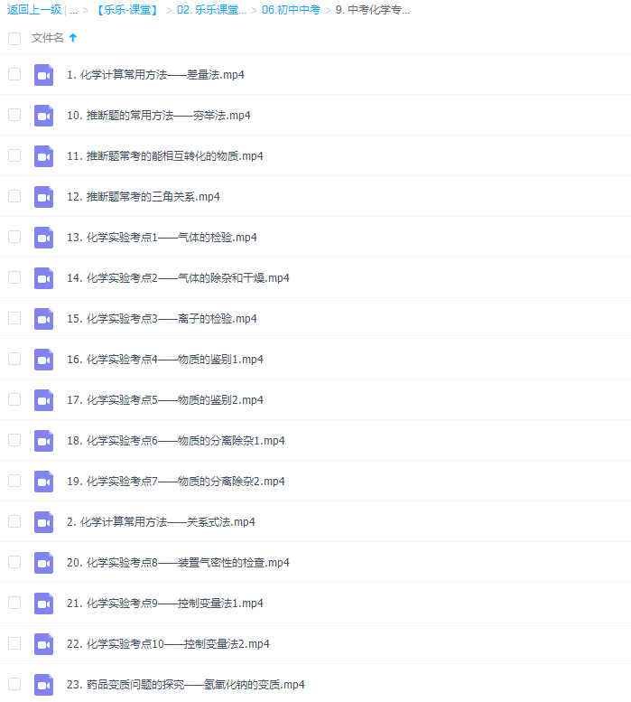 乐乐课堂中考化学能力提升网课突破提分教学视频插图1 乐乐课堂中考化学能力提升网课突破提分教学视频插图1