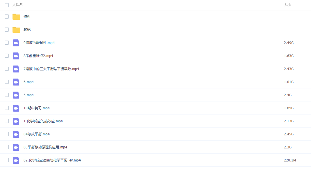 作业帮林森2021秋季高二化学秋季尖端系统班更新9讲插图 作业帮林森2021秋季高二化学秋季尖端系统班更新9讲插图