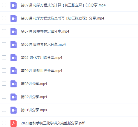 高途张立琛初三化学2021届秋季班课程插图1 高途张立琛初三化学2021届秋季班课程插图1
