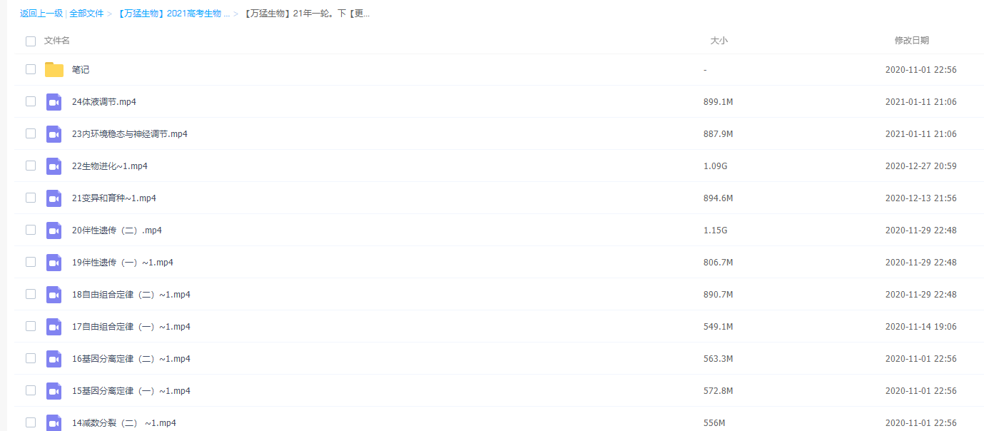 万猛生物2020-2021高考生物一轮复习辅导网课插图2