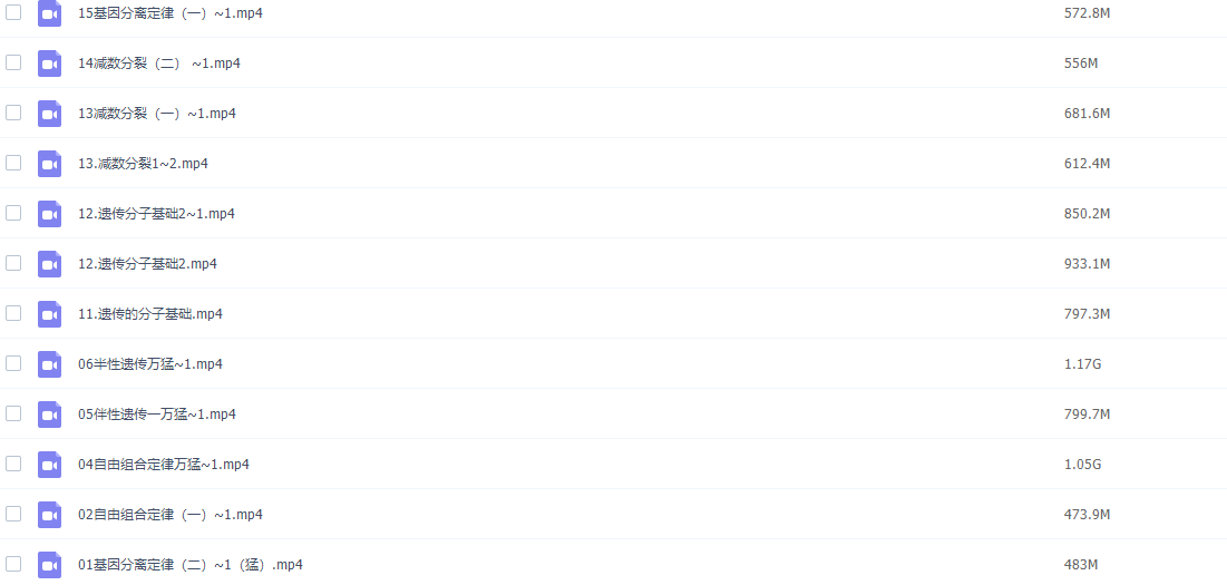 万猛生物2020-2021高考生物一轮复习辅导网课插图1