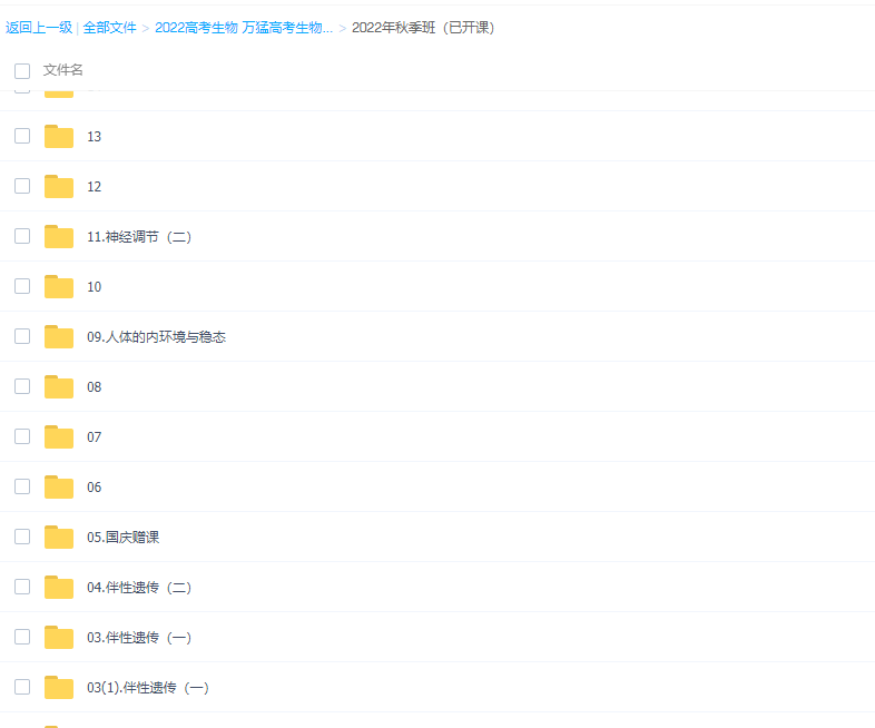 万猛2022届高考生物一轮复习暑秋联报暑假班完结 秋季班更新14章插图