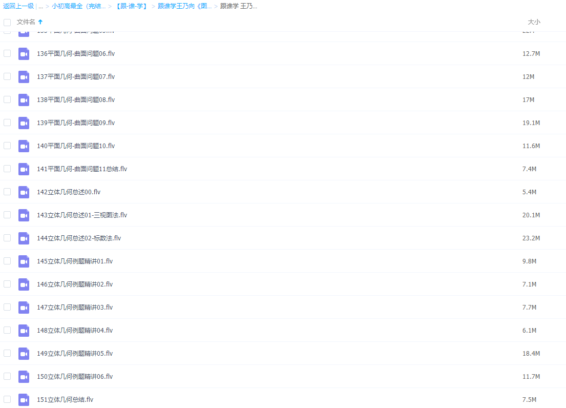 王乃向《图说数学》小学奥数高级版教学视频全集下载插图 王乃向《图说数学》小学奥数高级版教学视频全集下载插图