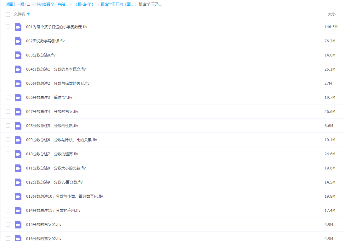 王乃向《图说数学》小学奥数高级版教学视频全集下载插图2 王乃向《图说数学》小学奥数高级版教学视频全集下载插图2