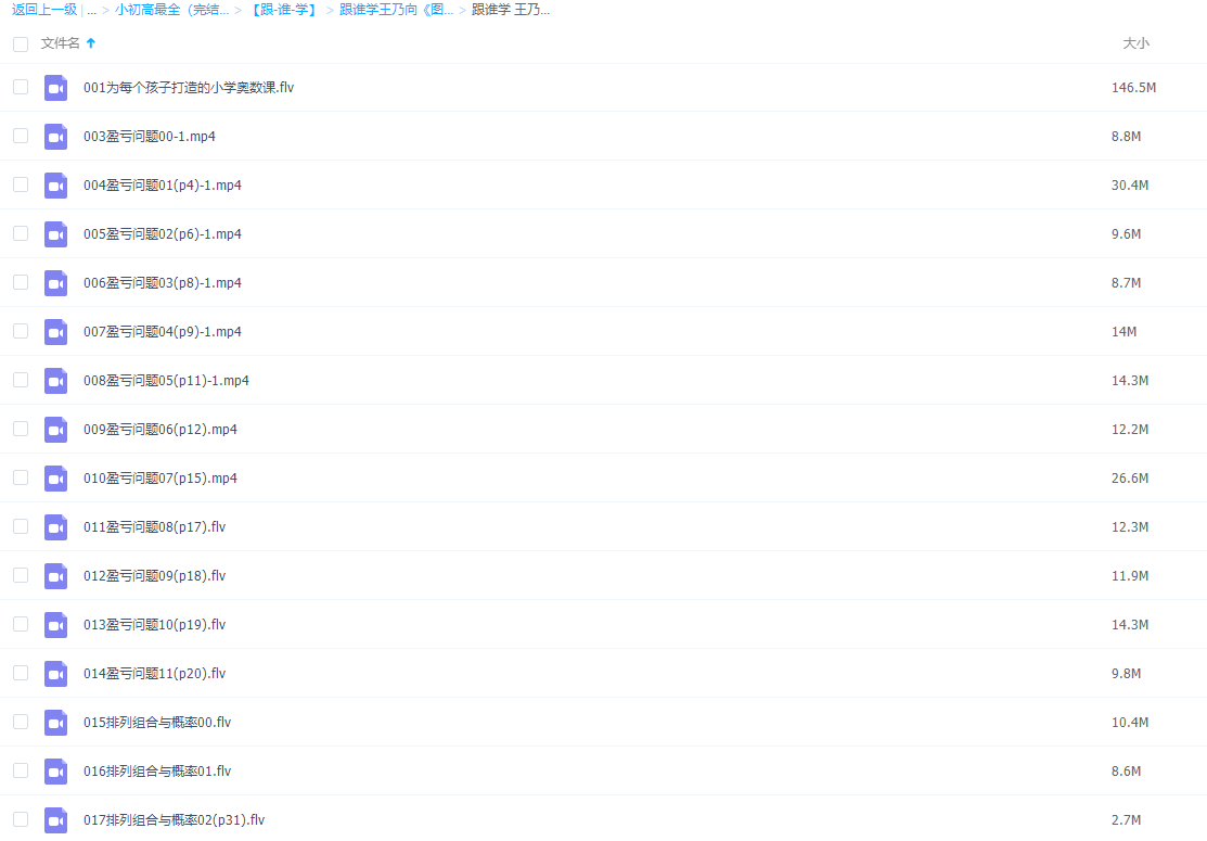 跟谁学王乃向《图说数学》小学奥数中级版教学视频全集下载(中级 含课件)插图2