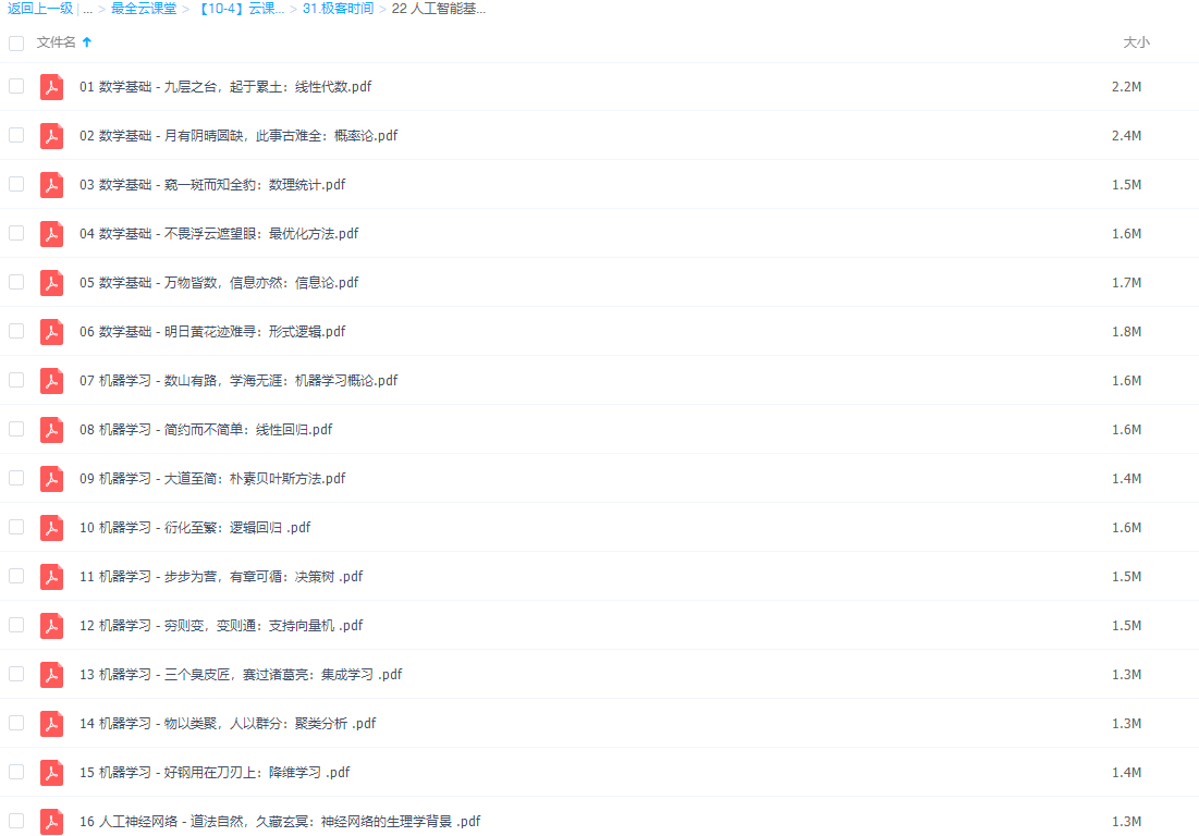 极客时间-人工智能基础课PDF文档插图2 极客时间-人工智能基础课PDF文档插图2