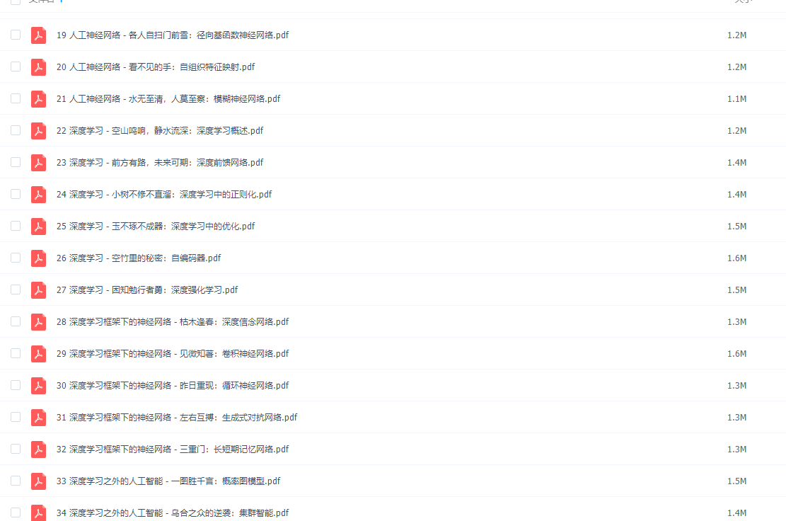 极客时间-人工智能基础课PDF文档插图1 极客时间-人工智能基础课PDF文档插图1