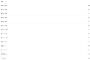 万雨露2020春初三中考英语冲顶班（12讲带讲义）课程视频