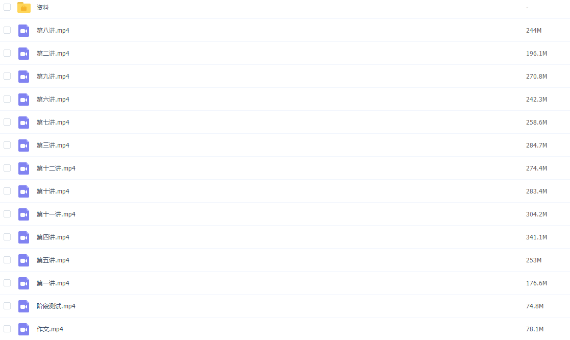 万雨露2020春初三中考英语冲顶班（12讲带讲义）课程视频插图