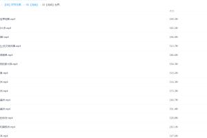 神奇的世界地图-好芳法学堂（完结）视频课