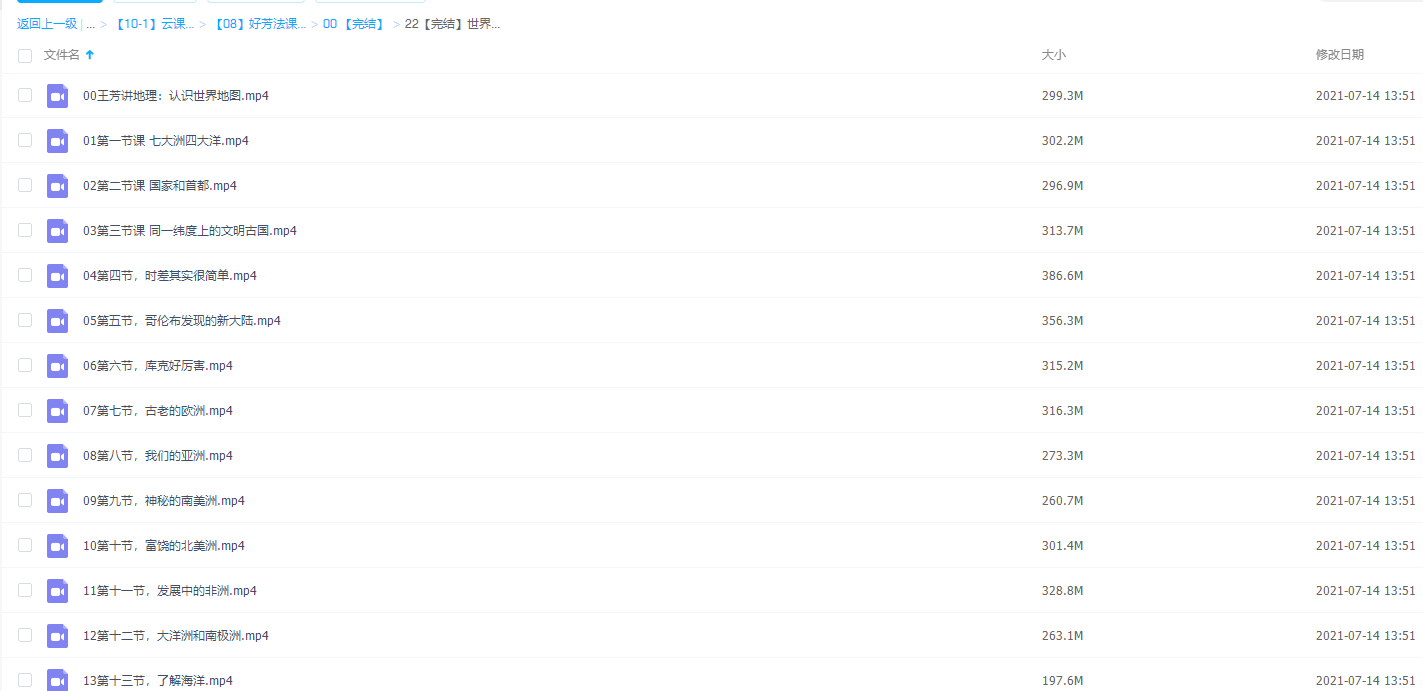 神奇的世界地图-好芳法学堂(完结)视频课插图 神奇的世界地图-好芳法学堂(完结)视频课插图