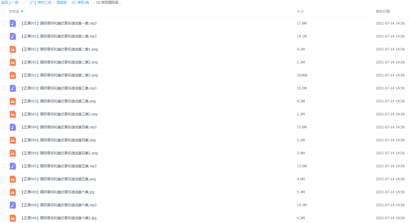 李阳疯狂英语口语速成之国际音标与美国音标速成插图 李阳疯狂英语口语速成之国际音标与美国音标速成插图