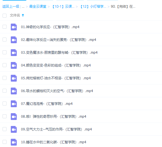 小灯塔课堂在家能做的20个科学小实验完结插图 小灯塔课堂在家能做的20个科学小实验完结插图