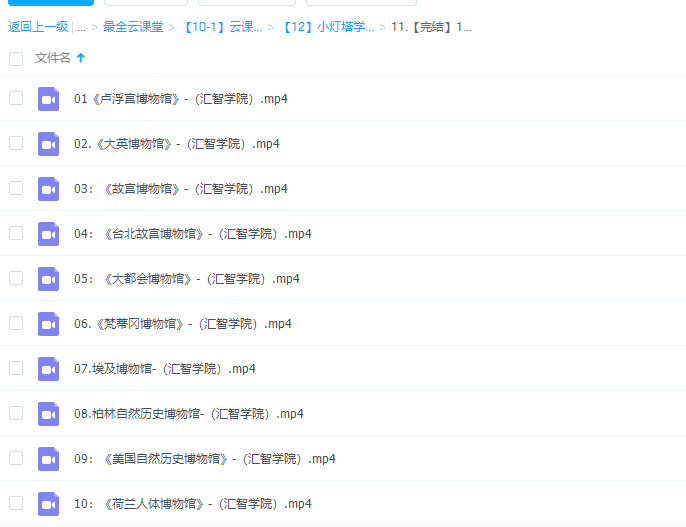 带孩子10天看懂世界Top10名画插图 带孩子10天看懂世界Top10名画插图