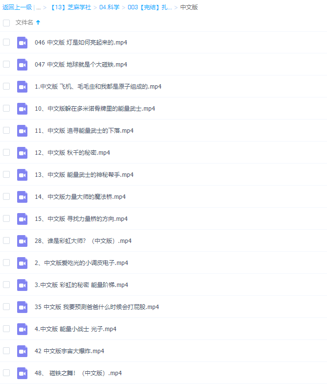 扎克伯格给女儿的科学启蒙课插图1 扎克伯格给女儿的科学启蒙课插图1