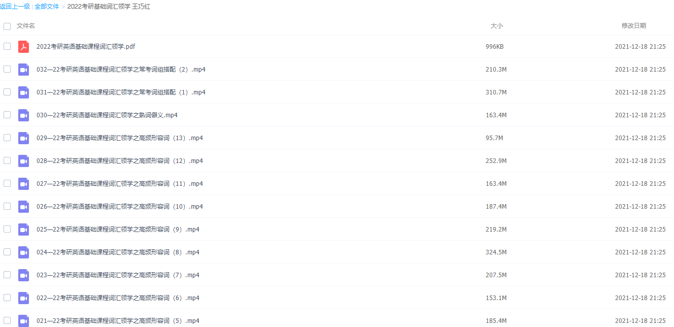 2022考研英语王巧红高频词汇速学班考研单词视频课程插图1