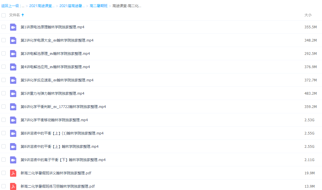 2021高途吕子正高二化学暑假班直播课插图