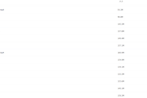 河小象写作课堂作文素材小学1~2年级课程