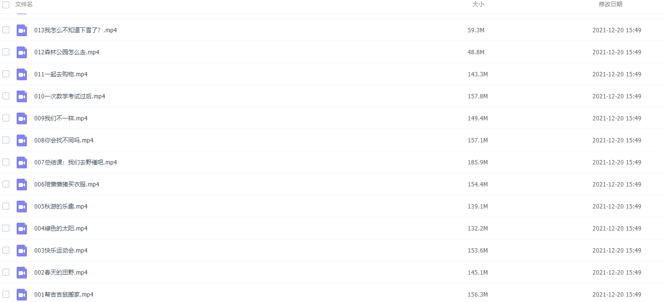 河小象写作课堂作文素材小学1~2年级课程插图 河小象写作课堂作文素材小学1~2年级课程插图