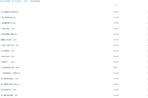 凯叔讲故事第一季(45集全)动画