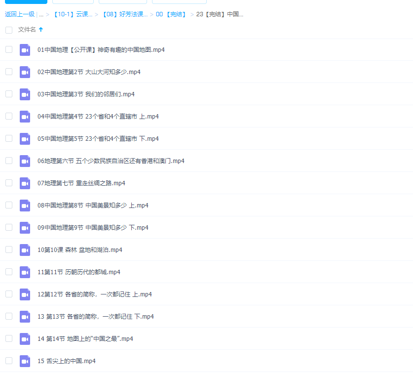 好芳法王芳最好的方法学中国地理插图 好芳法王芳最好的方法学中国地理插图