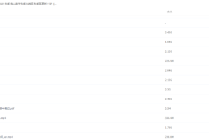 刘天麒 2021秋季高二数学秋季尖端班秋季班更新11讲