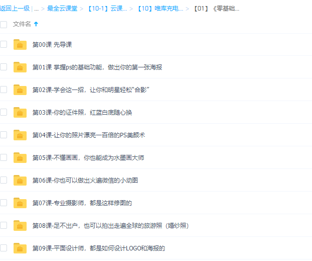 小白零基础学photoshop,18节课从小白到大神分享插图 小白零基础学photoshop,18节课从小白到大神分享插图