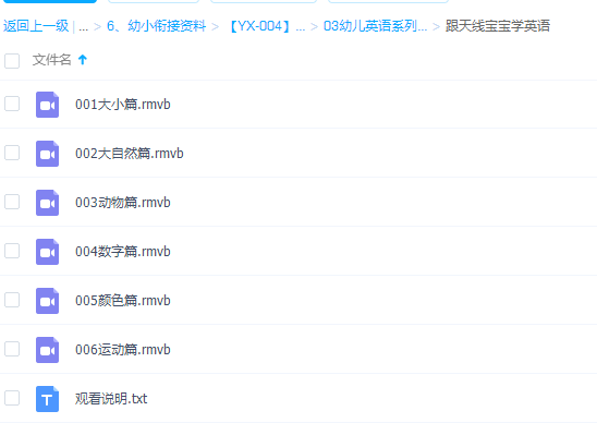 《和天线宝宝一起学英语》全套插图