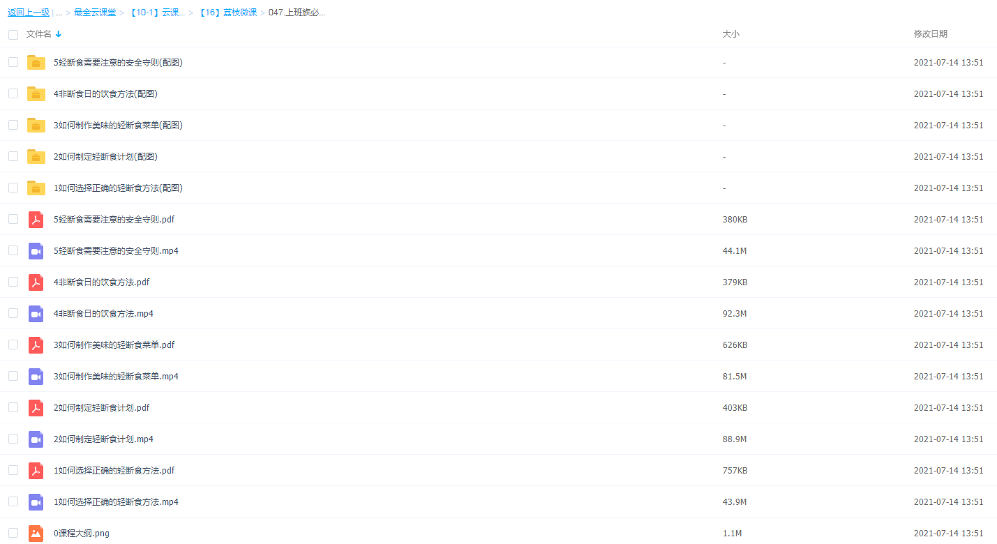 减肥秘籍轻断食食谱30天减掉20斤插图