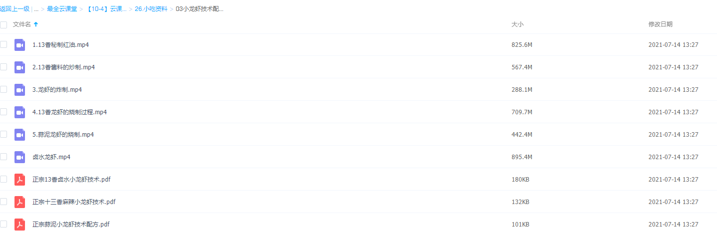 小龙虾技术配方做法全套商用视频教学插图
