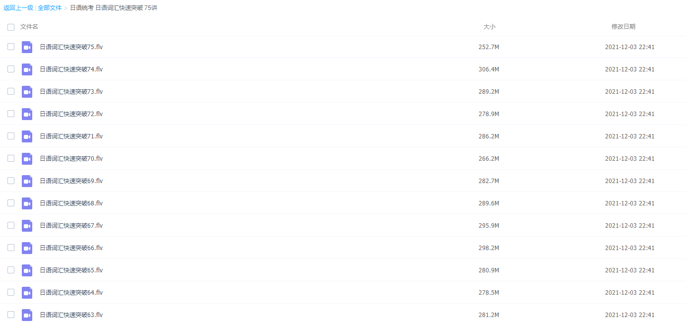 日语统考日语词汇快速突破全集插图